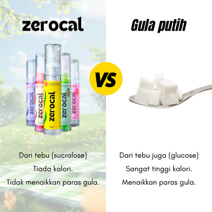 39 Perisa Pemanis Tanpa Gula & Tanpa Kalori Berperisa Buah