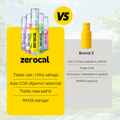 39 Perisa Pemanis Tanpa Gula & Tanpa Kalori Berperisa Buah