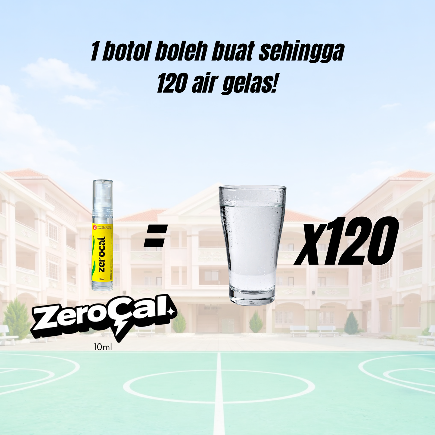 39 Perisa Pemanis Tanpa Gula & Tanpa Kalori Berperisa Buah